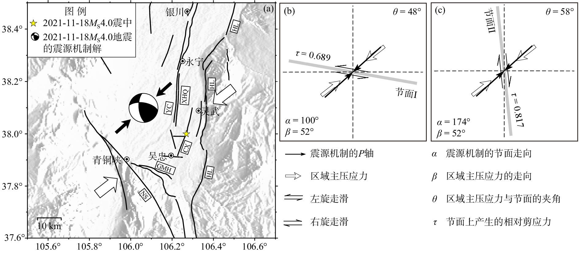21年11月18日宁夏灵武ms4 0地震震源参数研究