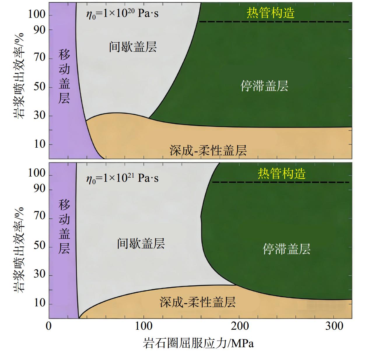 计算地球动力学在地球与行星内部过程研究中的进展与展望